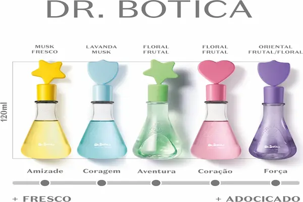 perfume infantil O Boticário
